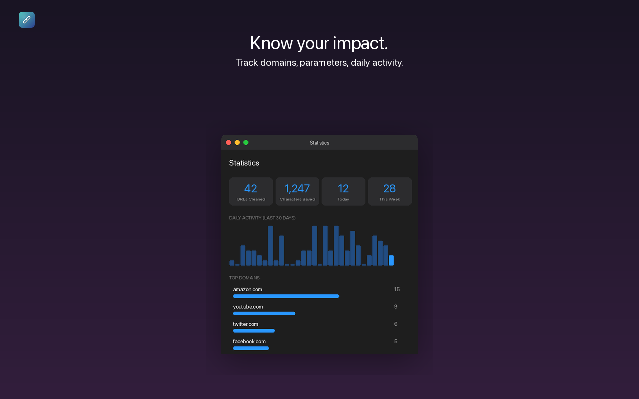 Untracker statistics on macOS